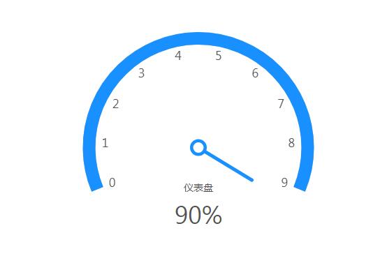 秒唰钻类业务分站搭建,快速下单自动处理